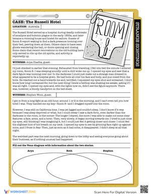 Russel Hotel Reading and Questions