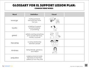 Glossary: Common Theme Words