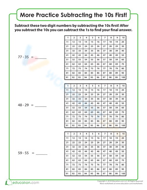 Subtracting the 10s: Math Worksheet