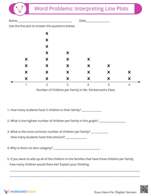 Interpreting Line Plots: Word Problems