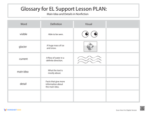 Nonfiction Vocabulary – Main Idea and Details