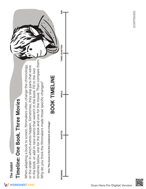 Create a Hobbit Timeline Worksheet