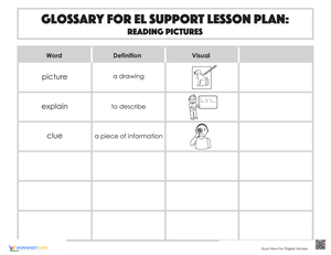 Glossary: Reading Pictures