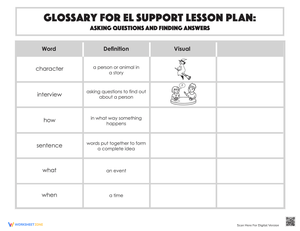 Asking Questions and Finding Answers Glossary