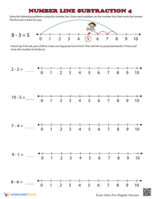 Subtraction Across the Number Line