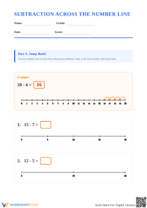 Printable Subtraction Number Line Worksheet | Grade 1 Math