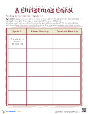 A Christmas Carol: Symbolism Worksheet
