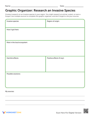 Research an Invasive Species: Graphic Organizer