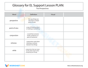 Glossary: Two Perspectives