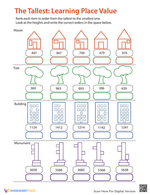 Learning Place Value with Tallest Numbers
