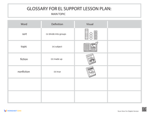 Glossary: Main Topic