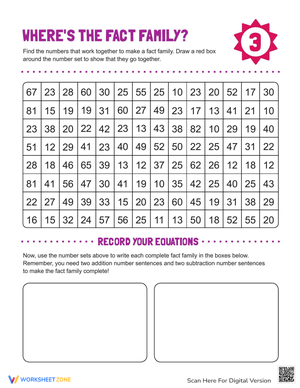 Finding the Fact Family Worksheet Activity