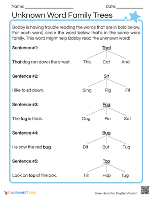Explore Unknown Word Family Trees Worksheet