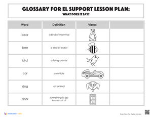 Glossary: What Does It Say?