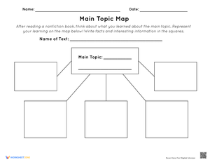 Organize Ideas with Main Topic Map Worksheet