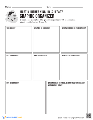 Martin Luther King Jr.: Graphic Organizer
