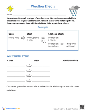 Analyzing Weather Event Effects Worksheet