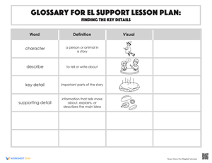 Glossary: Finding the Key Details