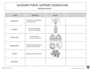 Glossary: Unknown Words