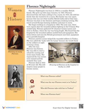 Florence Nightingale Biography