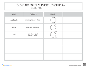 Glossary: Share a Pizza