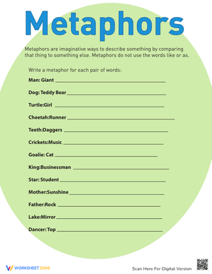 Writing with Metaphors