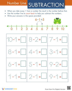 Number Line Subtraction Practice Aid