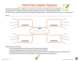 Point of View Graphic Organizer