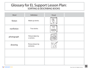 Glossary: Sorting & Describing Books