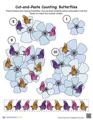 Counting Butterflies