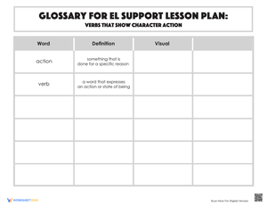 Glossary: Verbs that Show Character Action