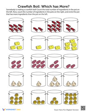 Crawfish Boil: Which Has More Worksheet