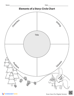 Elements of a Story Circle Chart Worksheet