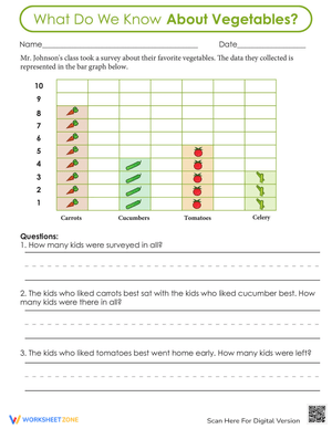 Vegetable Facts: Nutrition and Health Worksheet