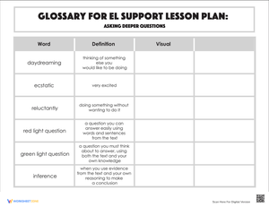Glossary: Asking Deeper Questions