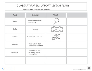 Glossary: Identify and Develop an Opinion