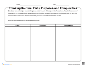 Thinking Routine: Parts, Purposes, Complexities