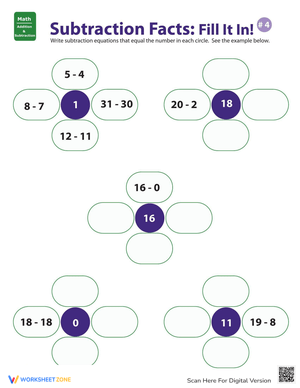 Subtraction Fact Fill-In Worksheet