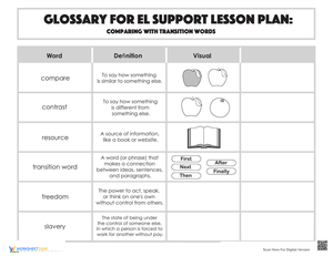 Glossary: Comparing with Transition Words
