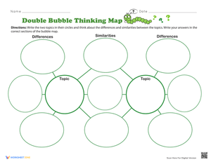 Double Bubble Thinking Map
