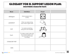 Glossary: Discovering Character Traits