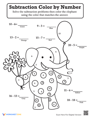 Subtraction Color by Number: Math