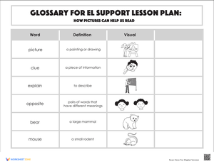 Glossary: How Pictures Can Help Us Read