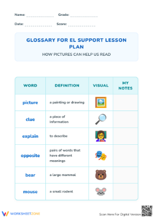 Essential Kindergarten Glossary: How Pictures Help Us Read