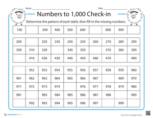 Numbers to 1000 Check-In Worksheet