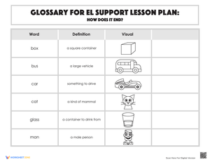 Glossary: How Does it End?