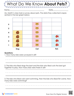 What Do We Know About Pets?