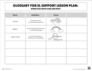 Glossary: Words That Show Cause and Effect