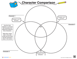 Compare the Characters
