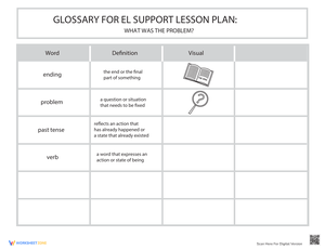 Glossary: What Was the Problem?